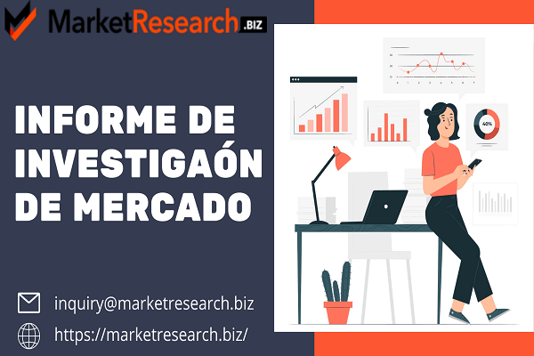 MarketResearch.Biz