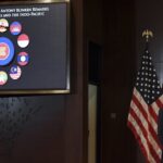 US' new security strategy on Indo-Pacific: Flaws, gaps