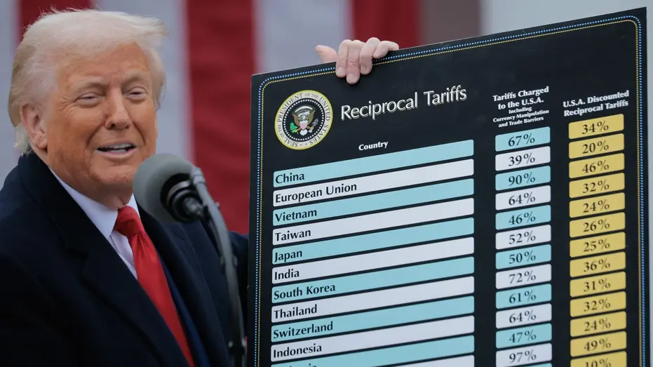 Former President Donald Trump speaks into a microphone beside a large poster titled 'Reciprocal Tariffs' listing countries (China, European Union, Vietnam, Taiwan, Japan, India, South Korea).