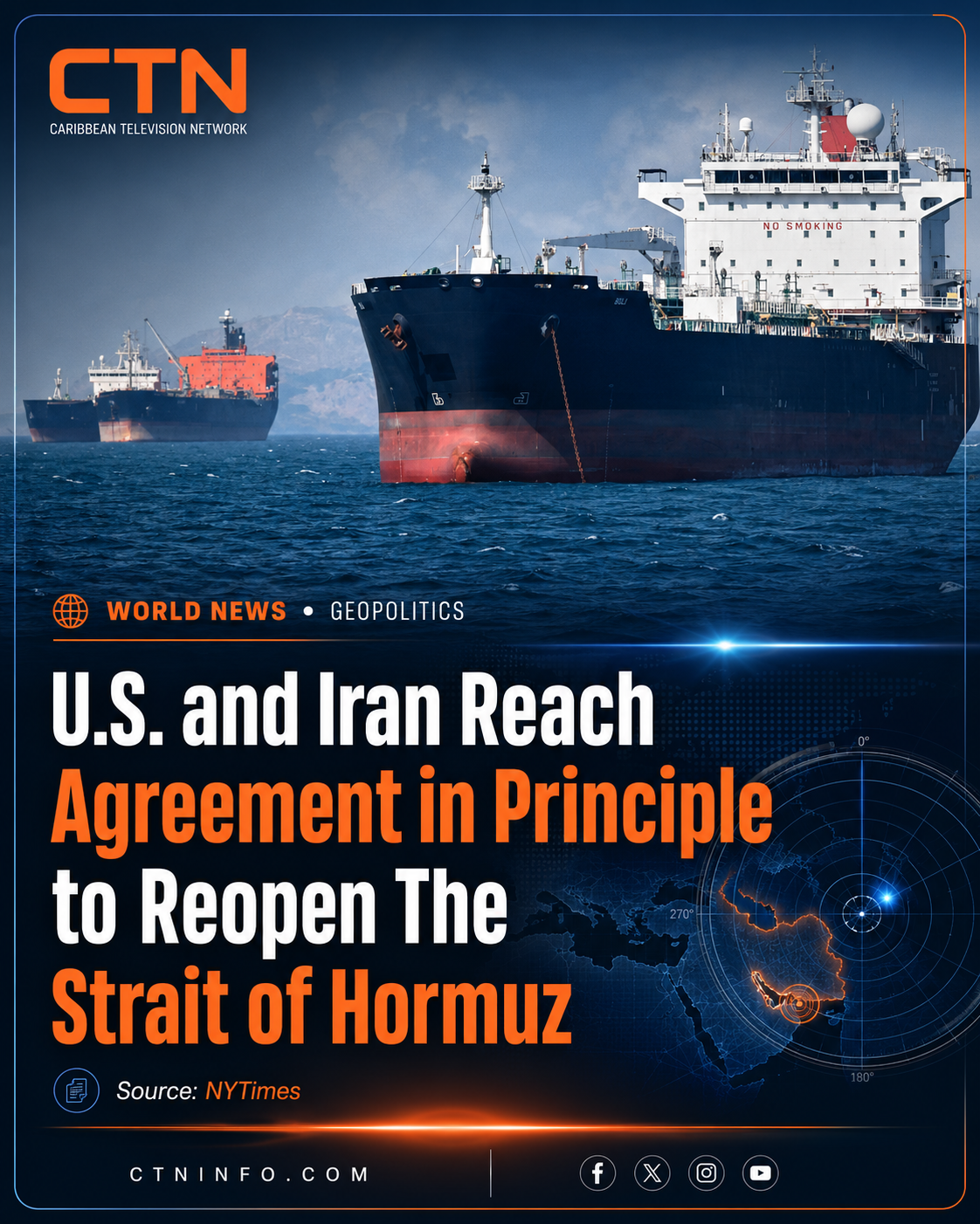 CTN news cover with large cargo ships at sea and headline: 'U.S. and Iran Reach Agreement in Principle to Reopen The Strait of Hormuz' (source: NYTimes).
